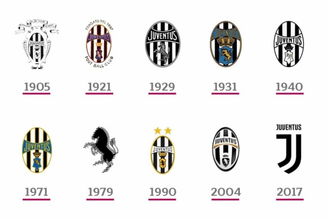 Juventus Il Logo E La Sua Storia